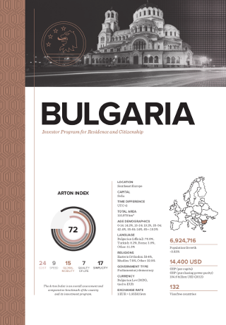 Citizenship by Investment Program for Bulgaria