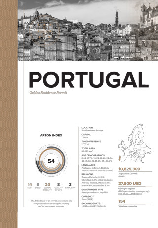 Citizenship by Investment Program for Bồ Đào Nha